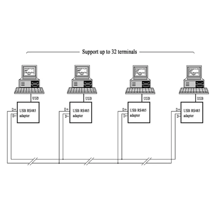 USB%20to%20RS485%206-Core%20Peeling%20Wire%20End%20Converter%20Connector%20Wiring%20Pinout%20Cable%20Compatible%20USB-RS485-WE-1800BT6%20Easy%20to%20Use%20-%20Image%207