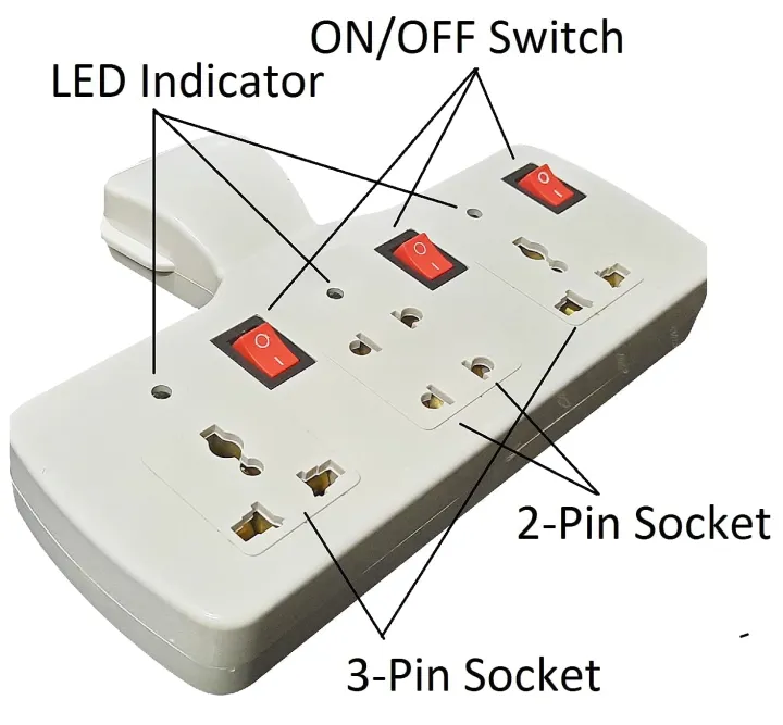 Cordless%20Universal%20Wall%20Multiplug%20With%203%20Socket,%20Individual%20Switches%20And%20LED%20Indicators%20%20Extension%20Board%20-%20Image%204