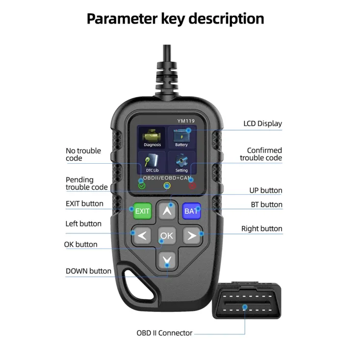 OBD%20II%20Scanner,%20Car%20Engine%20Fault%20Code%20Reader%20Battery%20Tester%20CAN%20Diagnostic%20Scan%20Tool%20for%2012V%20Gasoline%20Vehicles%20-%20Image%206