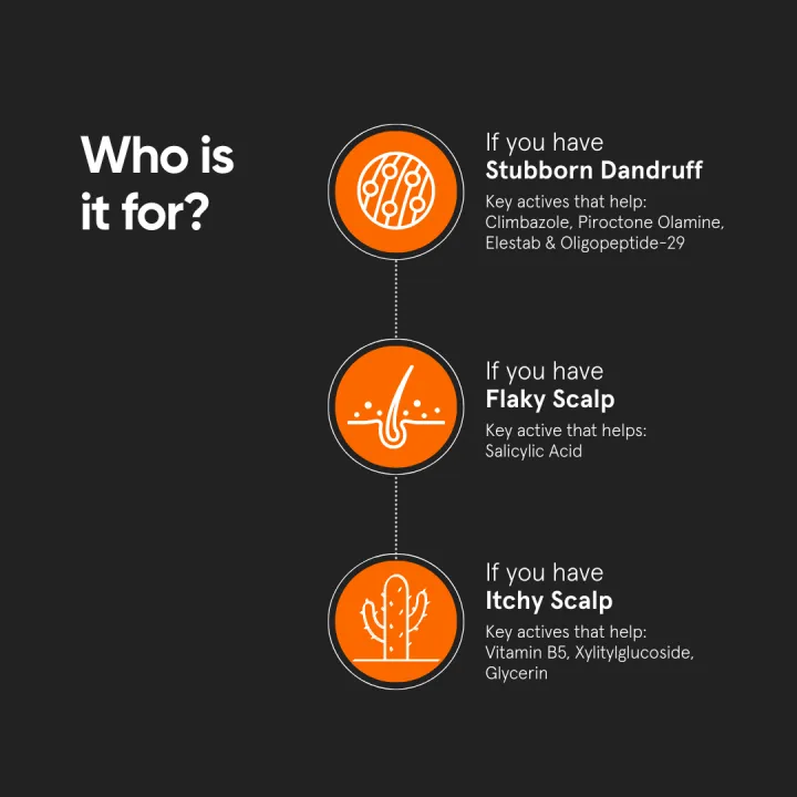 Minimalist%20Anti-Dandruff%20Hair%20Serum%20for%20Scalp%20%7C%20Pre%20Shampoo%20Treatment%20with%20CPH%20Complex%20&%20Oligopeptide%200.8%25%20%7C%20With%20Elestab%20Advanced%20Anti%20Dandruff%20Molecule%20%7C%20For%20Women%20&%20Men%20%7C%2050%20ml%20-%20Image%204