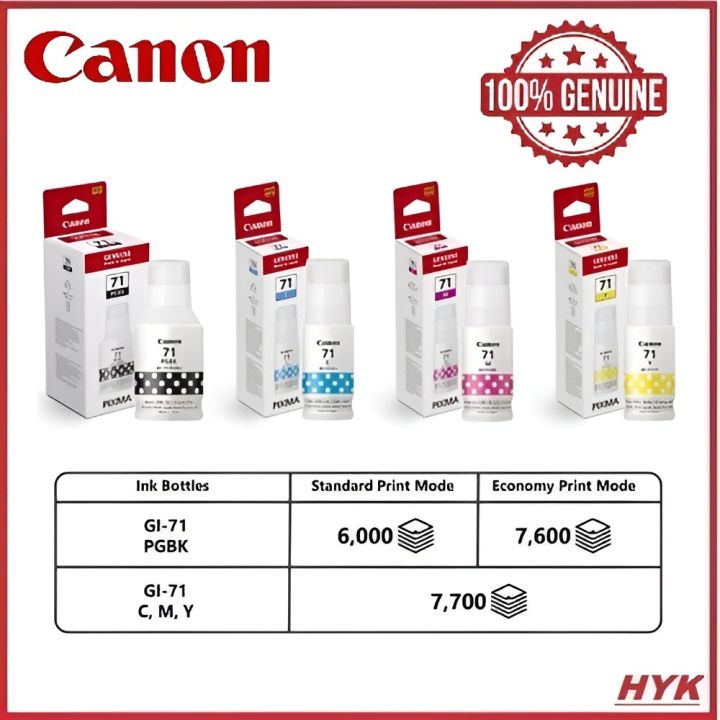 Original%20Canon%20GI-71%20Inks%20Set%20For%20G3730,%20G3770,%20G3020,%20G3060,%20G2020,%20G1020%20Printers%20%20(PGBK,%20C,%20M,%20Y)%20All%20Four%20Inks%20-%20Image%206