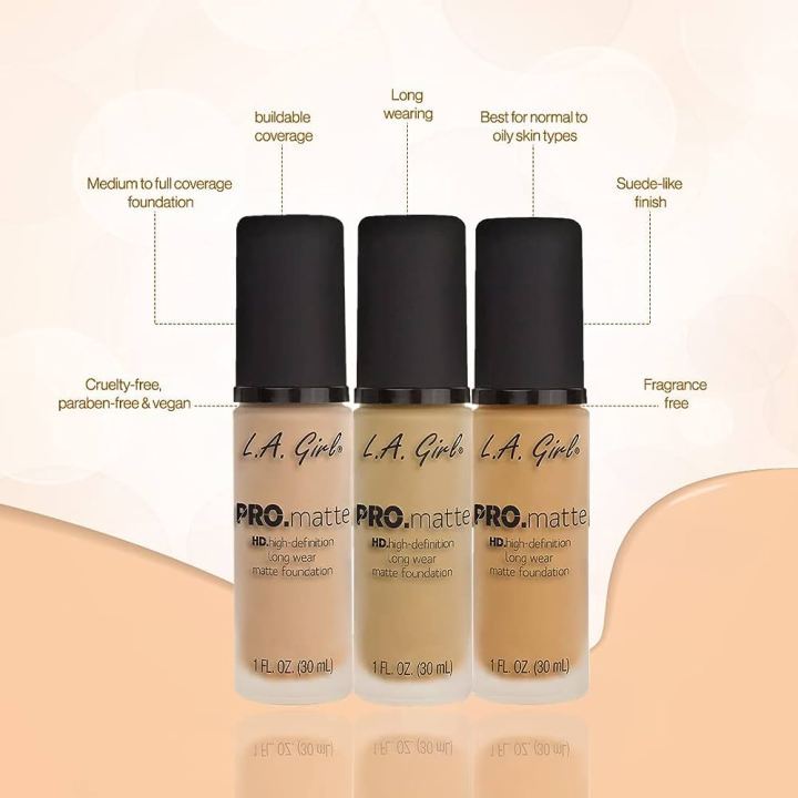 L.A.%20Girl%20Pro%20Matte%20Foundation%20(Natural),%2030ml%20-%20Image%203