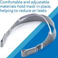 2X Replacement for Headgear for Nasal Mask Strap for CPAP Machine. 