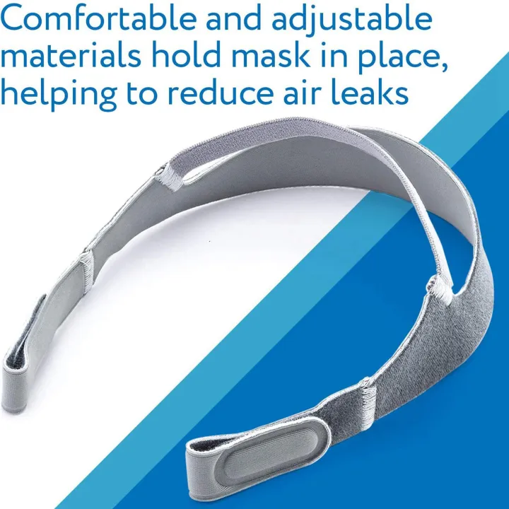 2X%20Replacement%20for%20Headgear%20for%20Nasal%20Mask%20Strap%20for%20CPAP%20Machine%20-%20Image%203