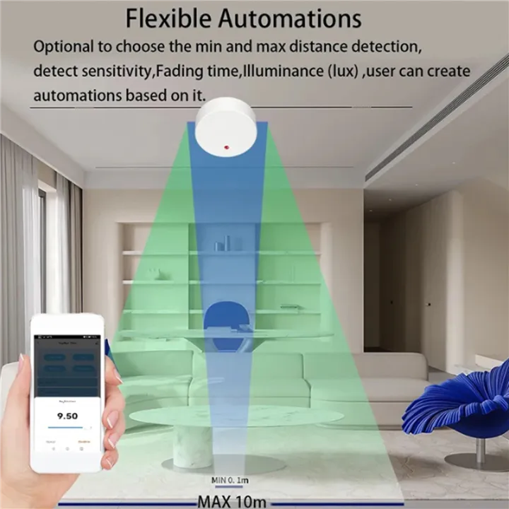(GGBR)%202X%20ZigBee%20Human%20Presence%20Sensor%20Detector%20Radar%20Wave%20Sensor%20for%20Home%20Security%20Tuya%20Smart%20Human%20Body%20Exists%20Sensor%205.8G%20-%20Image%202