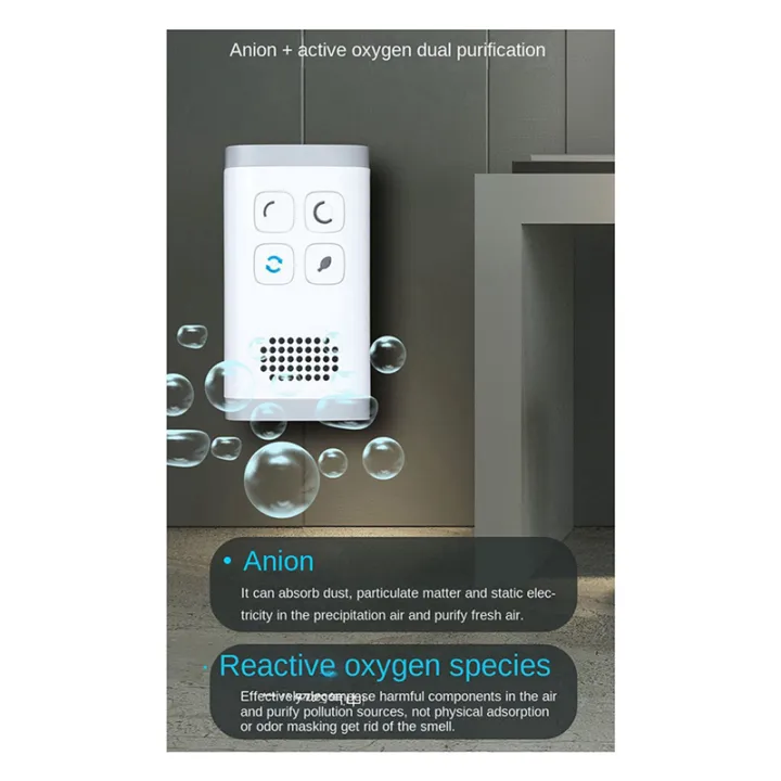 3X%20Mini%20Air%20Purifier%20Generator%20Purification%20Home%20Bathroom%20Toilet%20Deodorizer%20Pet%20Deodorizer%20Air%20Ionizer%20US%20Plug%20-%20Image%204