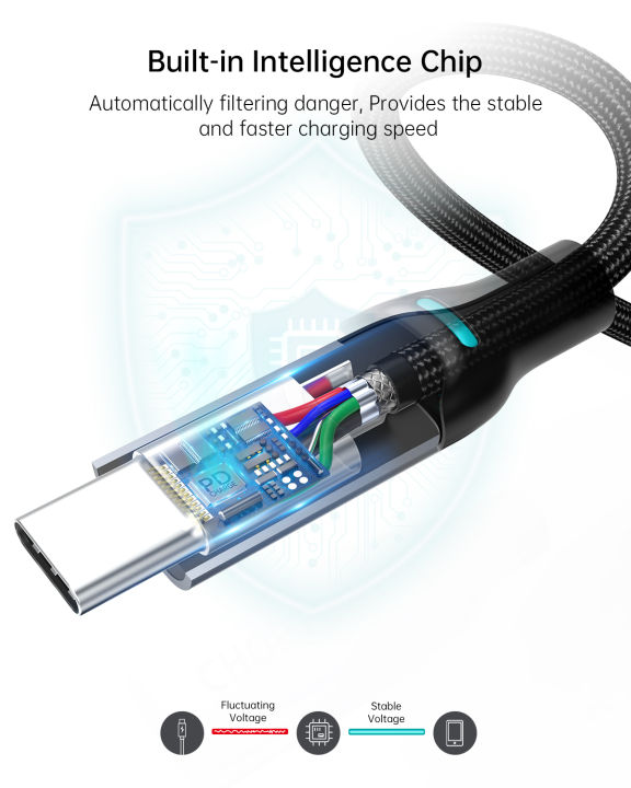 Choetech%20PD100W%20USB-C%20to%20USB-C%20Cable%20%7C%20480Mbps%20%7C20V/5A%20High%20Speed%20Charging%20%7C%20Nylon%20Braided%20And%20Aluminum%20Housing%20-%20Image%204