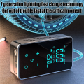 Car Electric Air Pump Portable Wireless Air Pump Digital Touch Air Compressor 150PSI Suitable for Bike Car Motorcycle Inflation. 