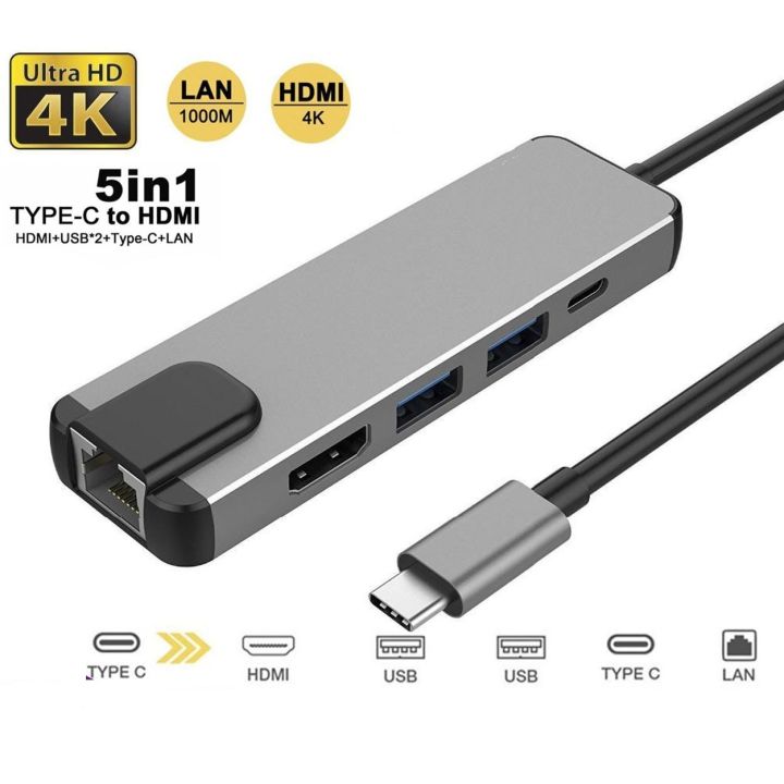 5 In 1 USB Type C Hub HDMI Rj45 Lan Adapter For Macbook Air Thunderbolt 3 USB C Charger Port To Gigabit Ethernet Adapter