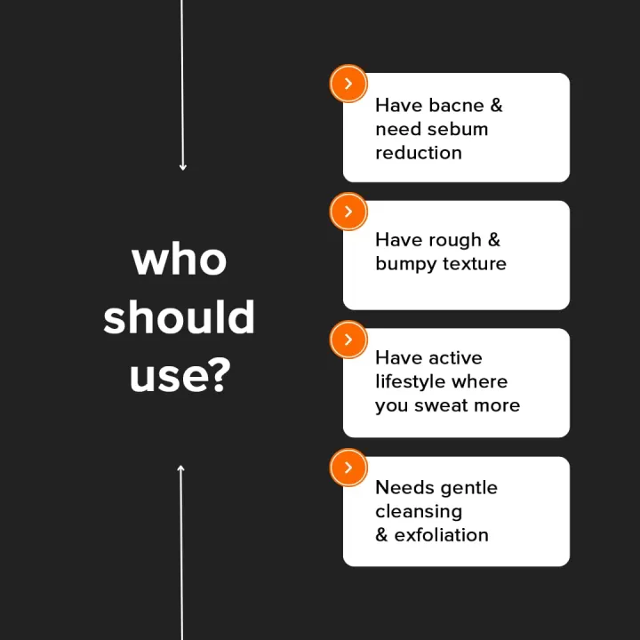 Minimalist%202%25%20Salicylic%20Acid%20+%20LHA%20Body%20Wash%20200ml%20-%20Image%205