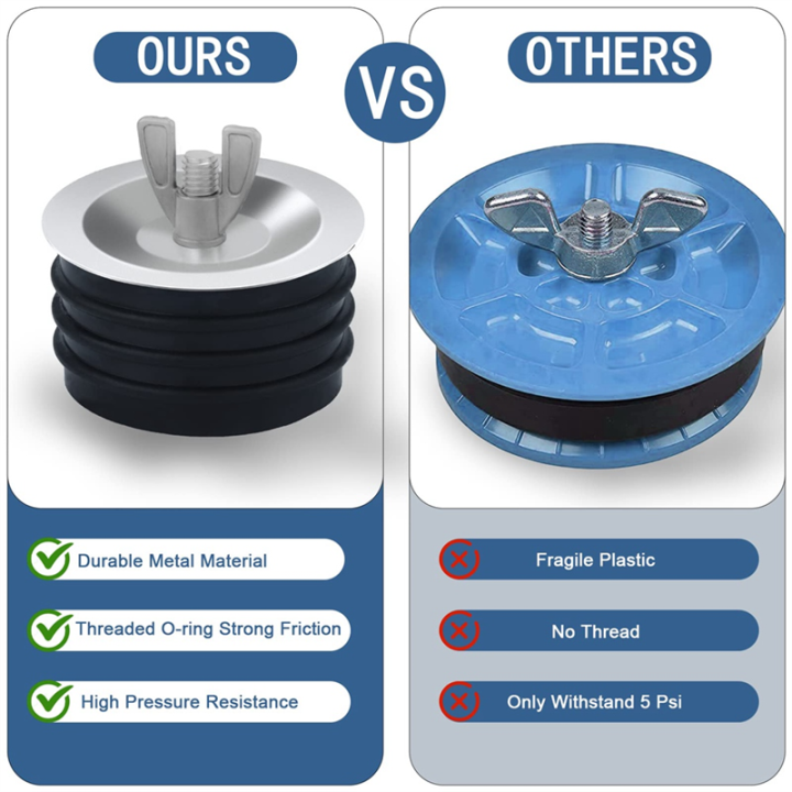 3%20inch%20Sewer%20Cleanout%20Cap,%20Practical%20Expansion%20Pipe%20Plug%20-%20Image%207