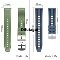 Difutagui New goods 47mm/Bs/GTR 3 2 2azfit strap for Amtah Prt CheeAmazfi 22mm Nylon Fifty percent discount Braided Strap for o/Balance breathable wrist Bip5/Stratosip 5 Unity. 