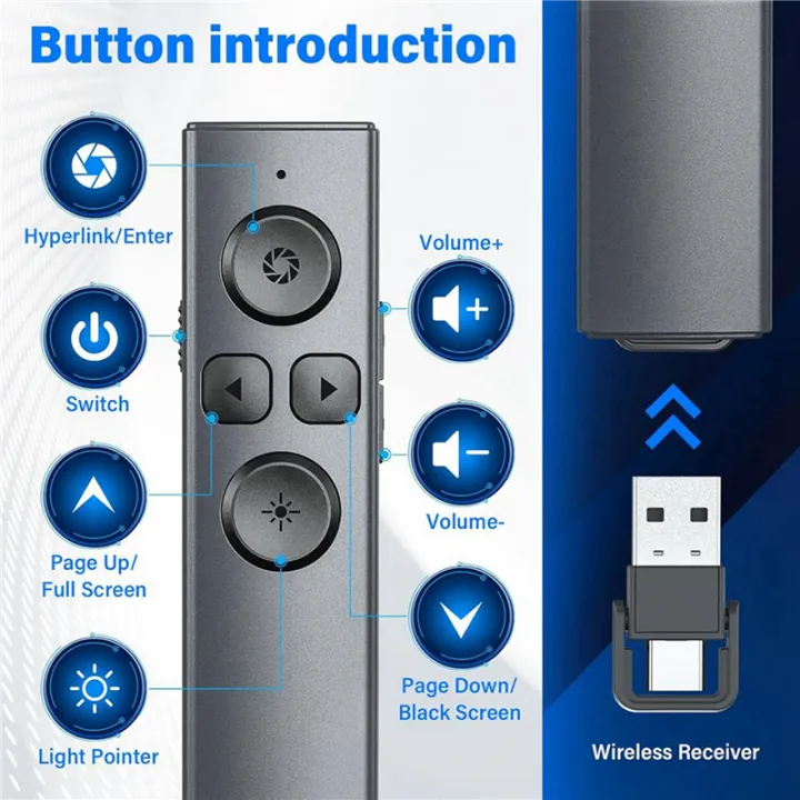 2X%202-In-1%20USB%20Type%20C%20Presentation%20Clicker,%20Rechargeable%20Wireless%20Presenter%20Remote,%20Clicker%20for%20PowerPoint%20Presentations%20-%20Image%202