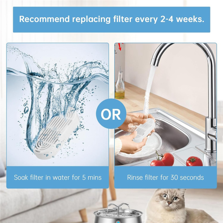 NAMUNY%20Cat%20Water%20Fountain%20Filter%20Replacement:%203+3%20Pack%20Replacement%20Filters%20for%20135oz%20&%20108oz%20Stainless%20Steel%20Pet%20Fountain%20-%20Image%205