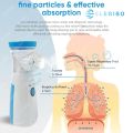Portable Ultrasonic Rechargeable Mesh Nebulizer Machine Cool Mist Inhaler for Children and Adults( battery not included). 