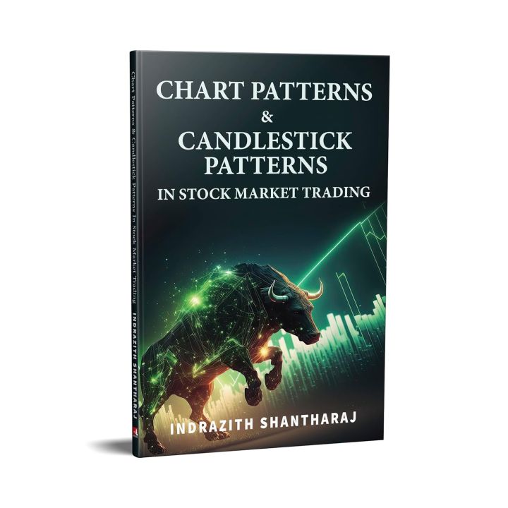 Chart%20Patterns%20&%20Candlestick%20Patterns%20in%20Stock%20Market%20Trading%20by%20Indrazith%20Shantharaj%20-%20Image%203