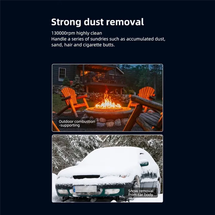 X5%20Jet%20Blower%20130000%20RPM%20Electric%20Jet%20Fan%20Super%20Jet%20Fan%20Blower%20Violent%20Turbofan%20Tool%20for%20Household%20Outdoor%20Cleaning%20Easy%20Install%20-%20Image%207