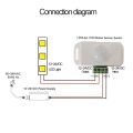 PIR Infrared Motion Sensor Detector, DC 12V-24V Strip Light Motion Sensor Switch, for Cupboard Cabinet Stairs Kitchen. 