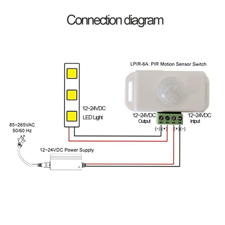 PIR%20Infrared%20Motion%20Sensor%20Detector,%20DC%2012V-24V%20Strip%20Light%20Motion%20Sensor%20Switch,%20for%20Cupboard%20Cabinet%20Stairs%20Kitchen%20-%20Image%207