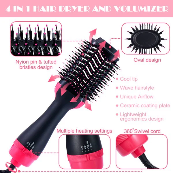 Wishora%20Premium%203-in-1%20Hot%20Air%20Brush%20Hair%20Dryer%20Straightener%20Curler%20%7C%20One%20Step%20Hair%20Dryer%20&%20Volumizer%20%7C%20Rotating%20Blow%20Dryer%20Brush%20with%20Negative%20Ion%20Ceramic%20Technology%20%7C%20Anti-Scald%20Styling%20Brush%20for%20All%20Hair%20Types%20-%20Image%205