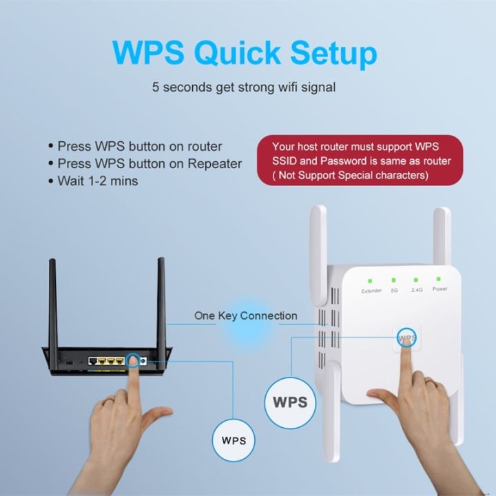 4G/5G%201200Mbps%20Router%20WiFi%20Extender%20Amplifier%202.4G/5GHz%20Wi-Fi%20Signal%20Booster%20Long%20Range%20Network%20Access%20Point%20-%20Image%205