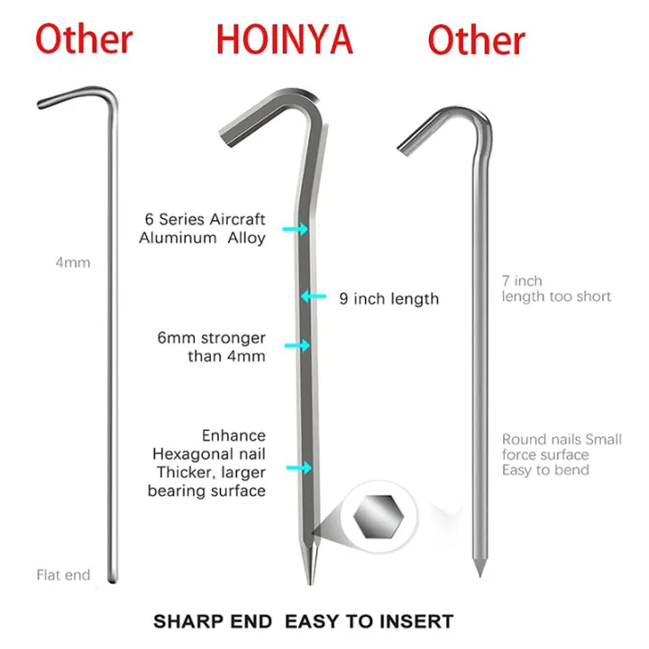 OYPFXMI%20Tent%20Pegs%2024%20PCS%20124cm%20Metal%20Heavy%20Duty%20Tent%20Hooks%20Aluminum%20Alloy%20Rust%20Free%20Camping%20Tent%20Ground%20Pegs%20-%20Image%205