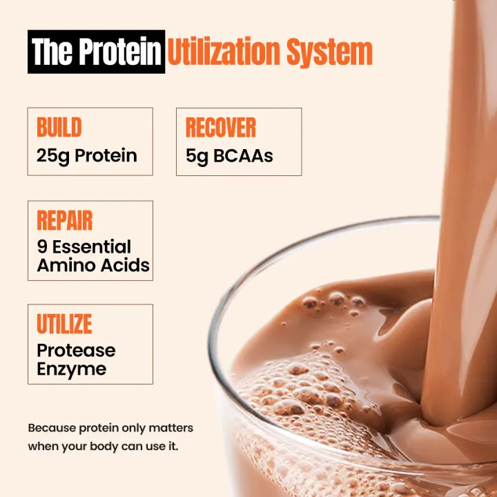 GNC%20Select%20Yeast%20Protein%20Isolate%20907g%20(25%20Servings)%20With%20100%25%20Veg,%20Fermentation-Grown%20&%20Added%20Protease,%20Digestive%20Support%20-%20Image%207