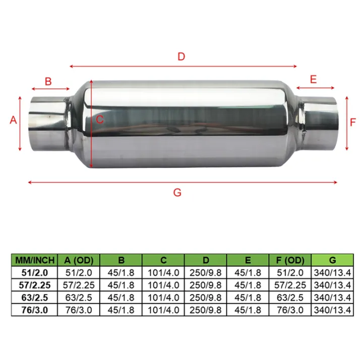 Car%20Universal%20Exhaust%20Pipe%20Muffler%20Stainless%20Steel%20Straight%20Decoration%20Exhaust%20Muffler%20Pipe%20Systems%2051x101x51MM%20-%20Image%207