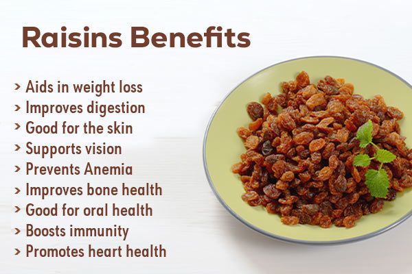 Raisins%20KisMis%20(Dakh)%20Dried%20Grapes%20100g%20-%20Image%204