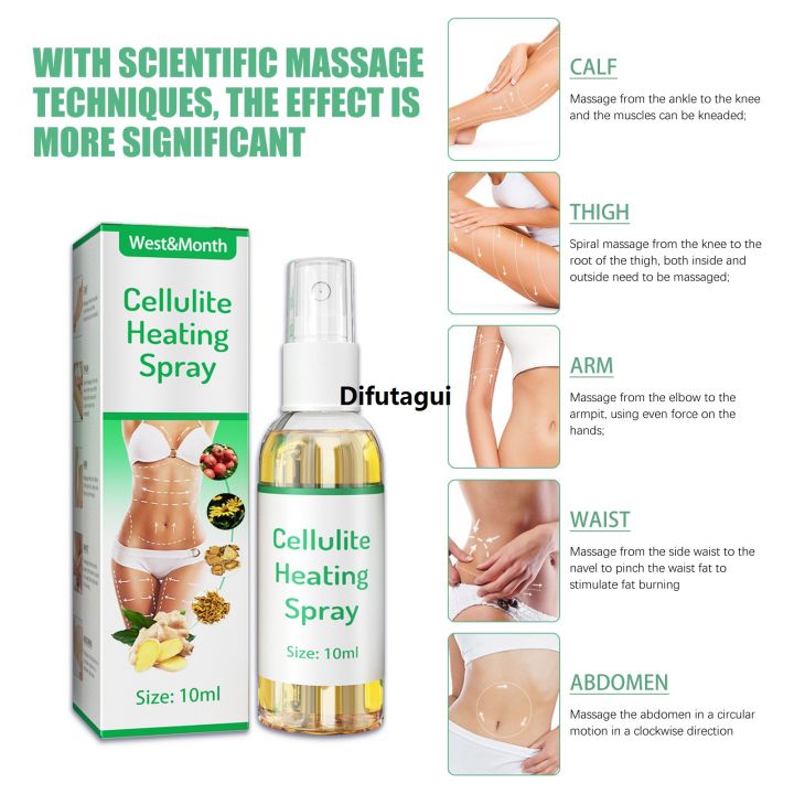 Difutagui%20New%20specials%20Fat%20Burning%20Spray%20Eliminate%20Cellulite%20Weight%20Loss%20Tighten%20Affordable%20Abdominal%20Muscles%20Ultra%20Absorption%20Firming%20Arm%20Waist%20Leg%20Thinning%20Mist%20-%20Image%205
