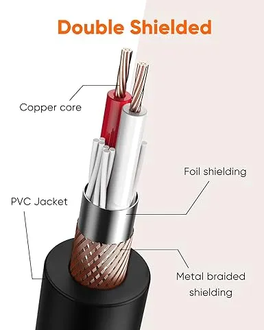 CableCreation%20XLR%20Cable,%203%20FT%20XLR%20Male%20to%20XLR%20Female%20Balanced%203%20PIN%20Microphone%20Cable,Black%200.9M%20-%20Image%204