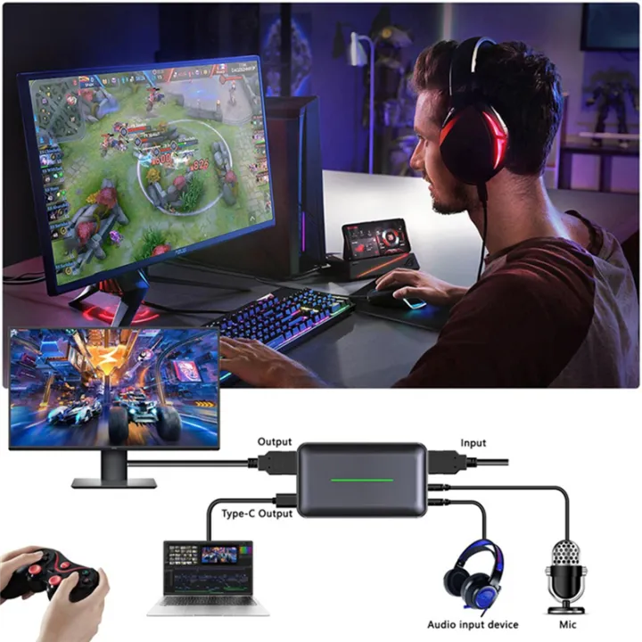 Audio%20Video%20External%20Camera%20Capture%20Card%20Stream%20&%20Record%20in%204K/60fps%20-%20Image%202