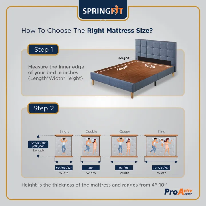Springfit%20Pro%20Activ%20Jump%208%20Layered%20Pillow%20Top%20Model%20Medium%20Soft%20Hotel%20Comfort%20Premium%20Bed%20Mattresses%208%20Inch-%20Single%20Size%20Bed%20(%2078X36X8%20Inch,%20198X91Cm,%206.5X3%20Foot%20Bonnell%20Spring%20Mattress)%20-%20Image%207