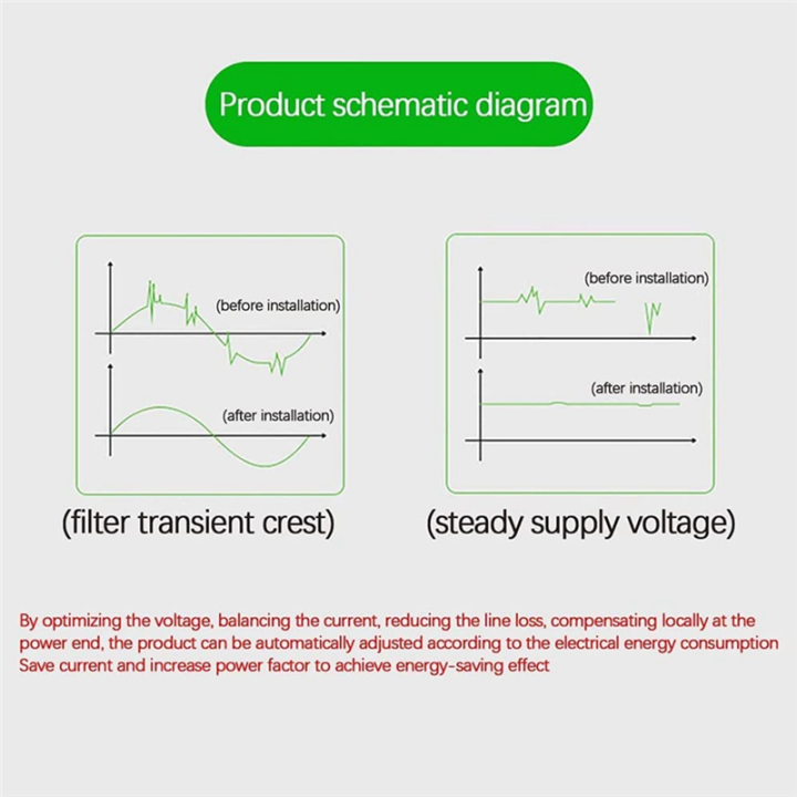 FORIDE%20Power%20Saver%20Energy%20Saver%20Device,%206%20Pack%20Smart%20Power%20Saver%20Pro%20Electricity%20Saving%20Box%20for%20Household%20Office%20Market%20EU%20Plug%20-%20Image%206