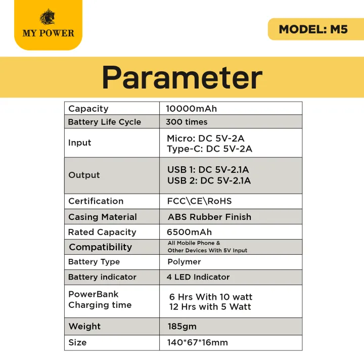 My%20Power,%2010000%20mAh%20Powerbank%20M5,%20Ultra%20Thin%20polymer%20Powerbank%20-%20Image%209