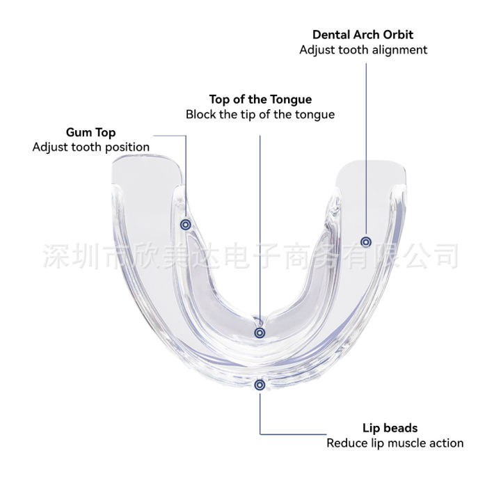 Cross-border%20transparent%20mouthguard%20braces%20123%20stage%20orthodontic%20braces%20with%20full%20English%20color%20box%20-%20Image%202