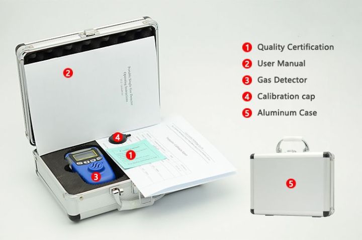 Portable%20Oxygen%20Gas%20Detector%20%E2%80%93%20Single%20Gas%20Alarm%20Sensor%20(O%E2%82%82%20Detection)%20-%20Image%203