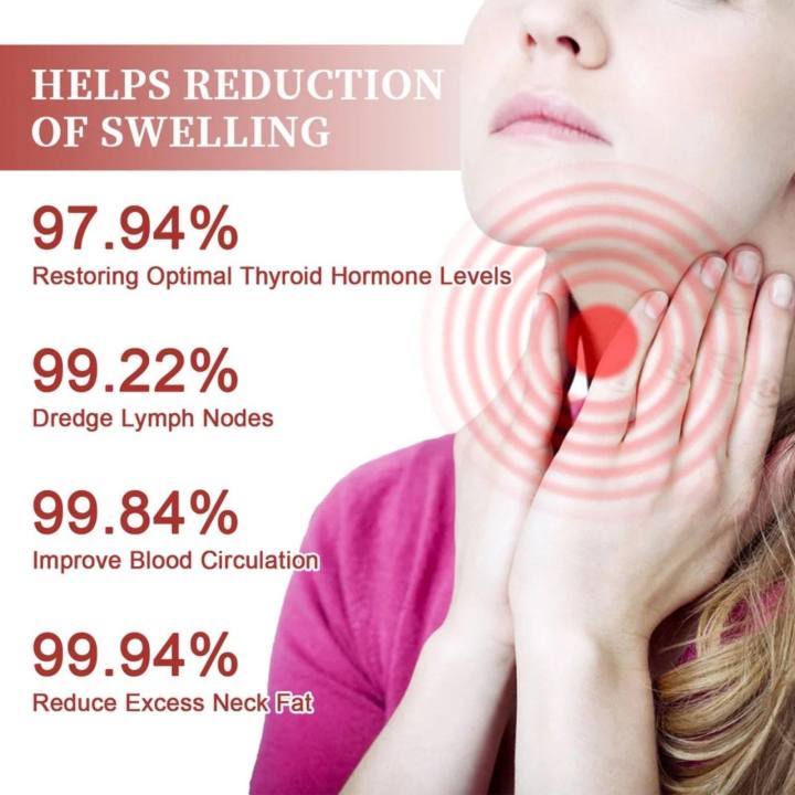 Thyroid%20Gland%20Lymph%20Nodes%20Patch,%20Herbal%20Lymph%20Care%20Patch,%20Neck%20Lymphatic%20Drainage%20Patch%20For%20Dredge%20Neck%20Node%20Swelling%20(7%20Pieces)%20-%20Image%203