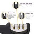 Kitchen Knife Sharpening Tool Helps Repair, Restore And Polish Blades. 