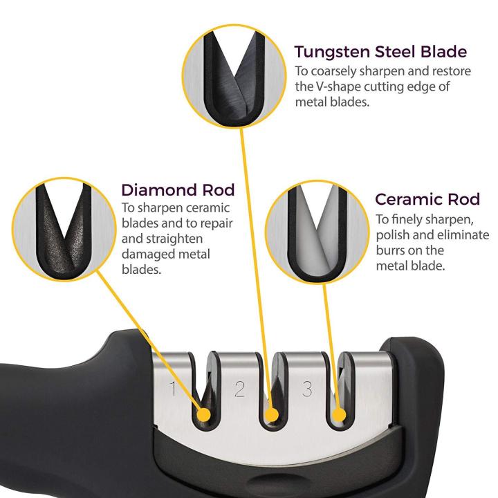 Kitchen%20Knife%20Sharpening%20Tool%20Helps%20Repair,%20Restore%20And%20Polish%20Blades%20%7C%203%20Level%20Kitchen%20Knife%20Sharpening%20Tool%20-%20Image%206