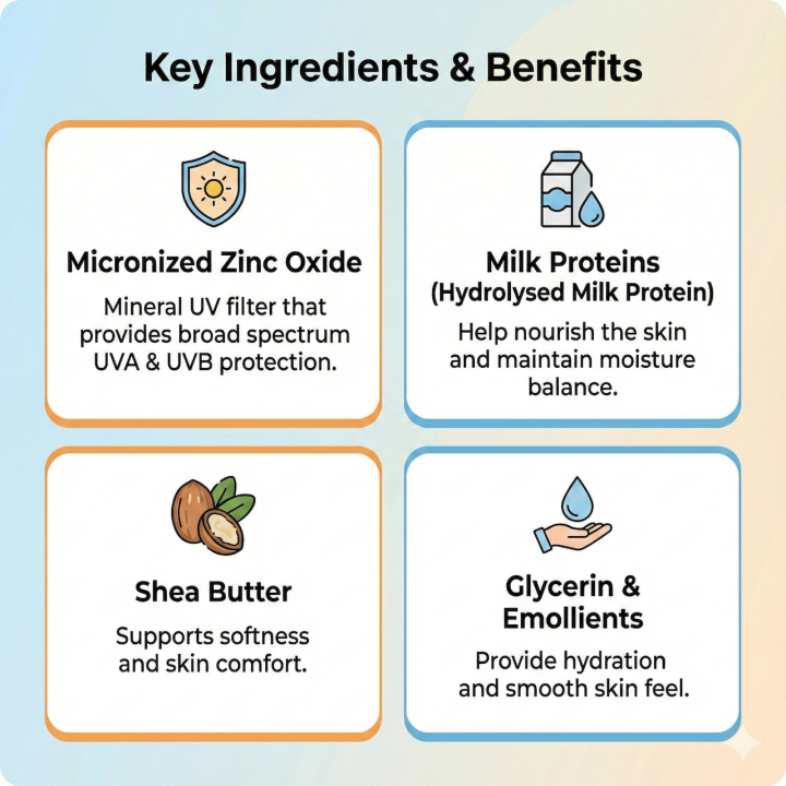 UVedge%20Junior%20SPF%2019%20Sunscreen%20Lotion,%2050ml%20%7C%20Mineral%20Zinc%20Oxide%20%7C%20Broad%20Spectrum%20UVA%20&%20UVB%20Protection%20%7C%20For%20Kids%20&%20Sensitive%20Skin%20-%20Image%206