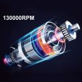 Cleaning Wind Speed 52m/s 130000RPM Turbofan Brushless Motor Dust Removal High Power Jet Fan Dust Blower Powerful Compressed Air Duster Cleaner. 