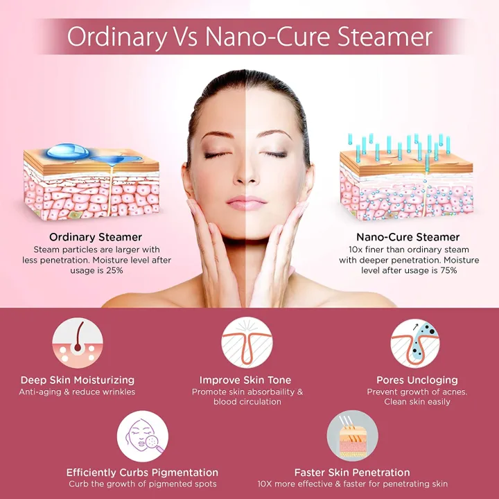 Facial%20Sauna,%20Healthsense%20Nano-cure%20Fs550%20Facial%20Steamer%20&%20Medical%20Steam%20Inhaler%20Vaporizer%20With%20Nano-ionic%20Technology%20-%20Image%203