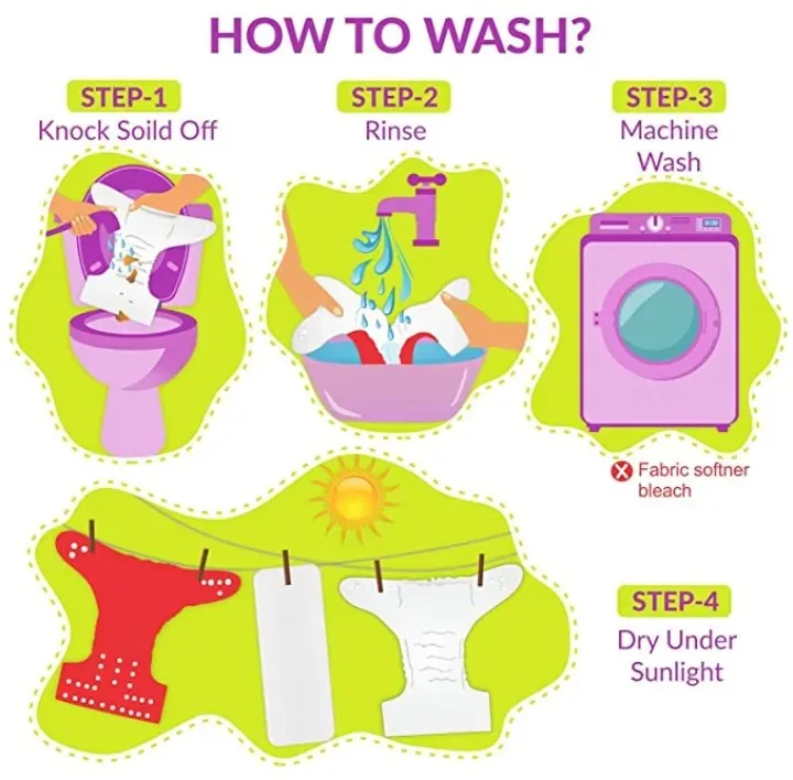 100%25%20Cloth%20Diapers%20For%20Babies%20(0-2%20Years),%20Reusable,%20Washable%20&%20Adjustable%20Nappies%20(Multicolor%20Pack%20Of%205%20Cloth%20Diaper%20And%205%20Insert%20Pads)%20-%20Image%204
