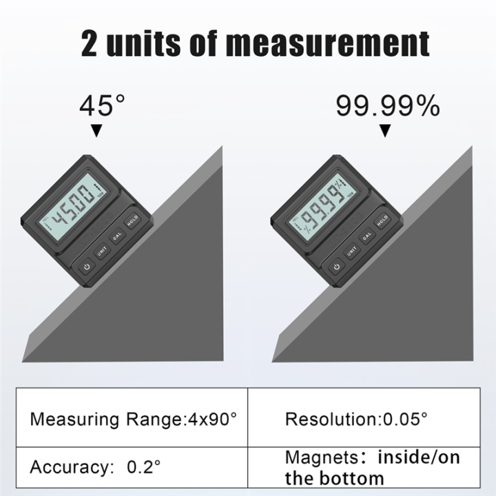 Digital%20Protractor%20Inclinometer%20Level%20Angle%20Meter%20Measuring%20Angle%20Meter%20Magnet%2090%20Degree%20Ruler%20-%20Image%208