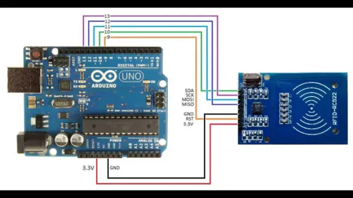 RFID%20Card%20Reader%20Module%20MFRC-522%2013.5%20MHz%5B1%20pcs%5D%20-%20Image%202