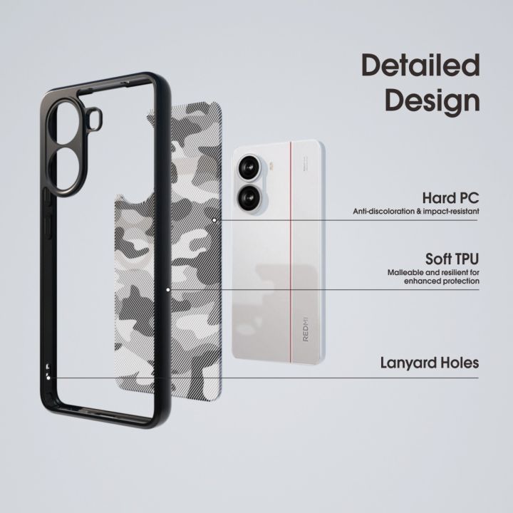 IBMRS%20for%20POCO%20X7%20Pro%20Case,(Military%20Drop%20Protection)Shockproof%20Slim%20Translucent%20Matte%20Cases,%20Black%20camo%20-%20Image%204