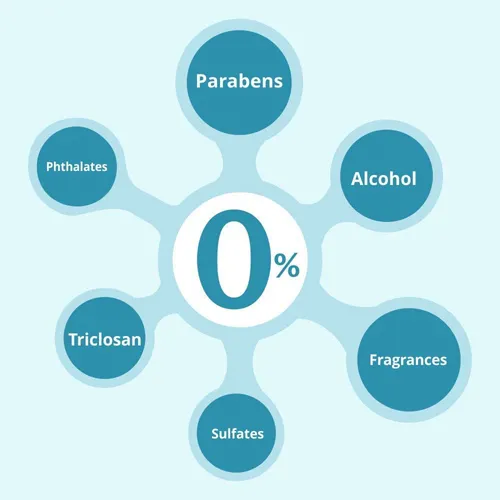 Mother%20Sparsh%2099%25%20Pure%20Water%20(Unscented)%20Baby%20Wipes%20(72%20Unscented%20Baby%20Wipes)%20-%20Super%20Thick%20Fabric%20-%20Image%208