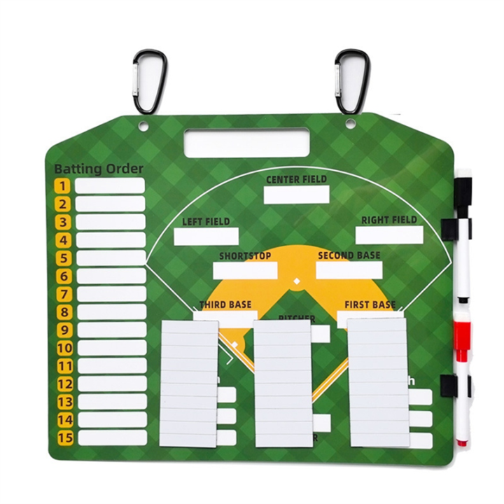 Magnetic Baseball Lineup Board for Coaches Softball Lineup Cards