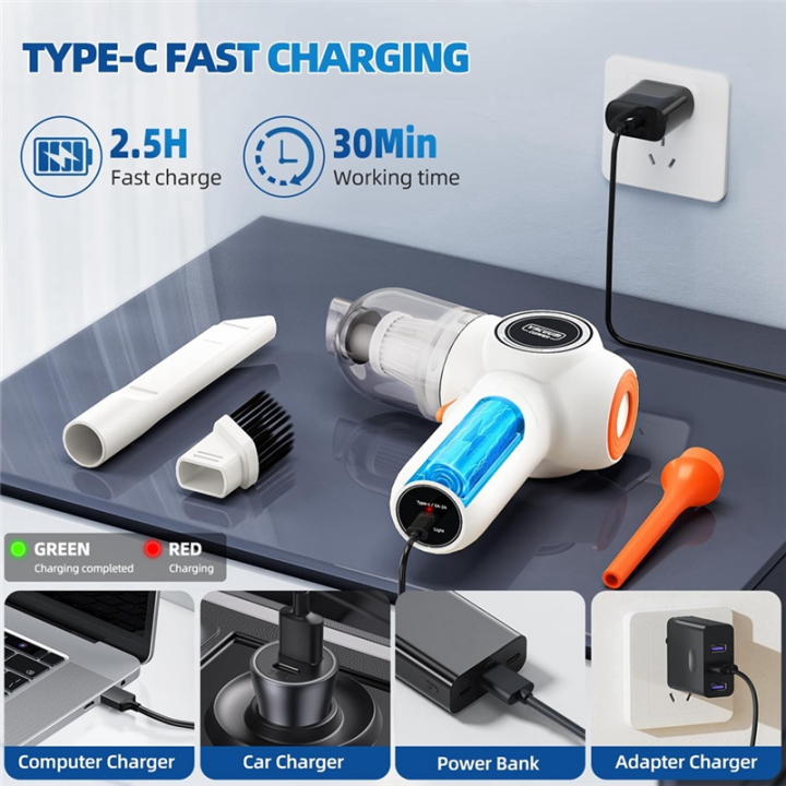 1Set%20Cordless%20Car%20Vacuum%20Cleaner%209000PA%20Mini%20Wireless%20Handheld%20Car%20Vacuum%20Cleaner%203%20in%201%20Portable%20Vacuum%20Cleaner%20ABS%20for%20Car%20Home%20-%20Image%205
